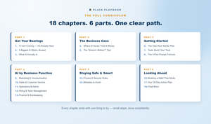 The AI Survival Guide for Small Business Owners — Guide + Workbook + Cheat Sheet Bundle